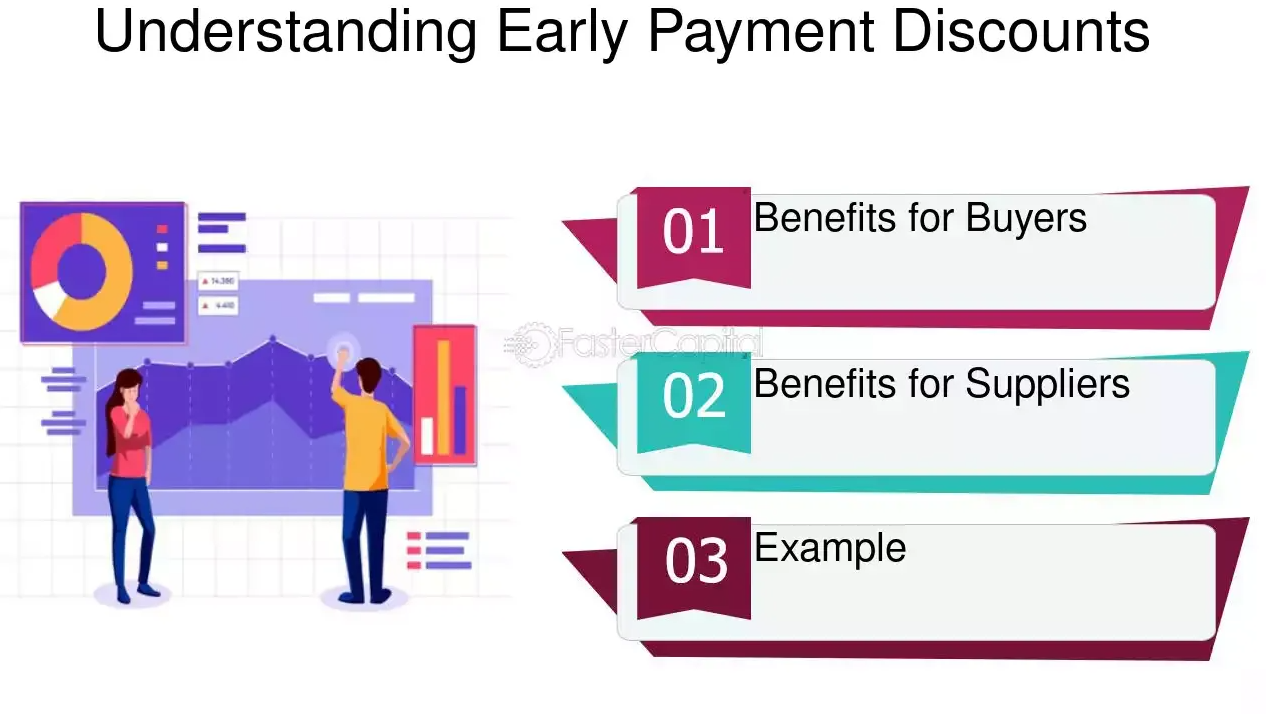 Quick Pay Discount Early Payment Discounts: How Accounts Payable Can Save Your Business Money